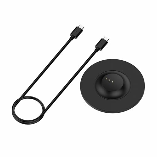 Product main view