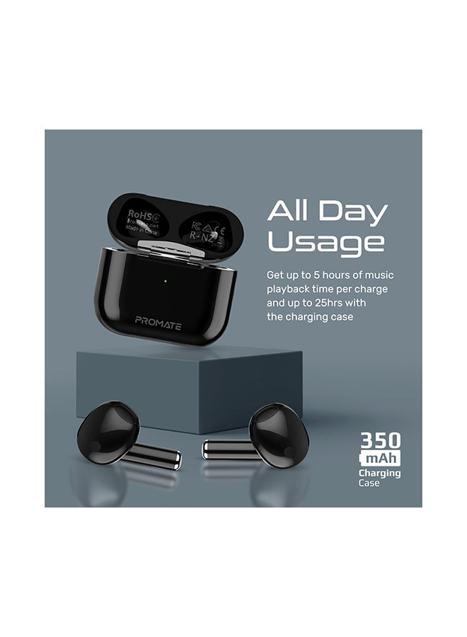 Product main view